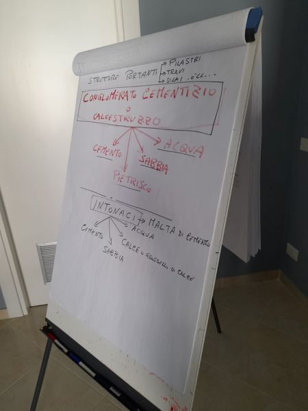 PROGETTO OIKOS CALABRIA 2023